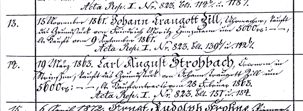Auszug aus dem Katasterregister