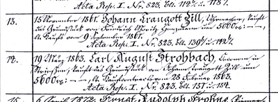 Auszug aus dem Katasterregister
